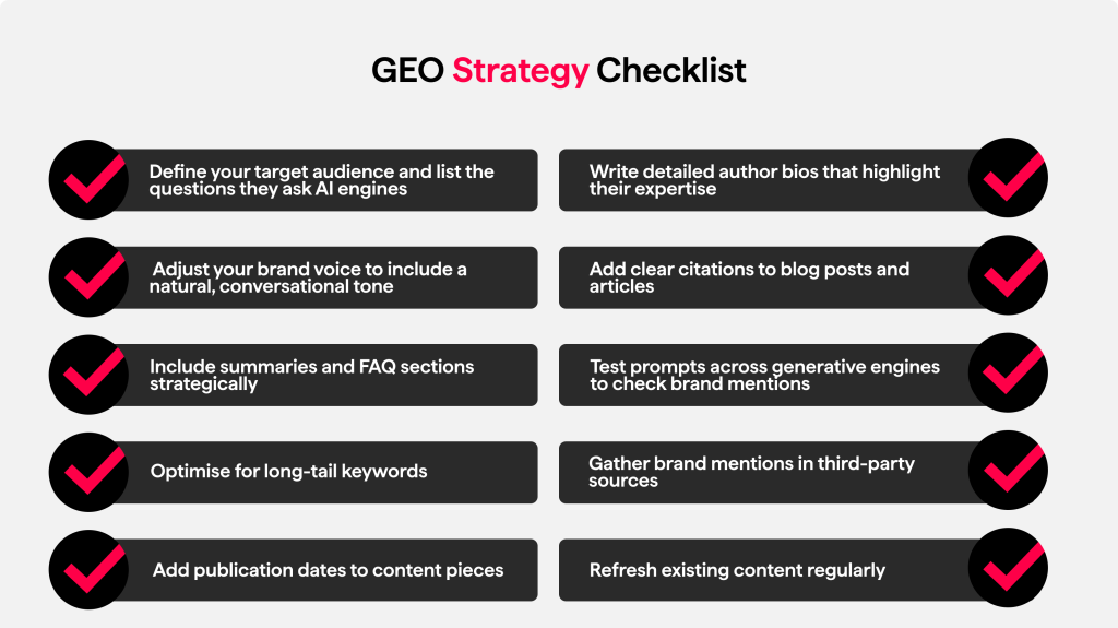 GEO Strategy Checklist